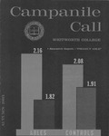 Alumni Magazine Fall 1963